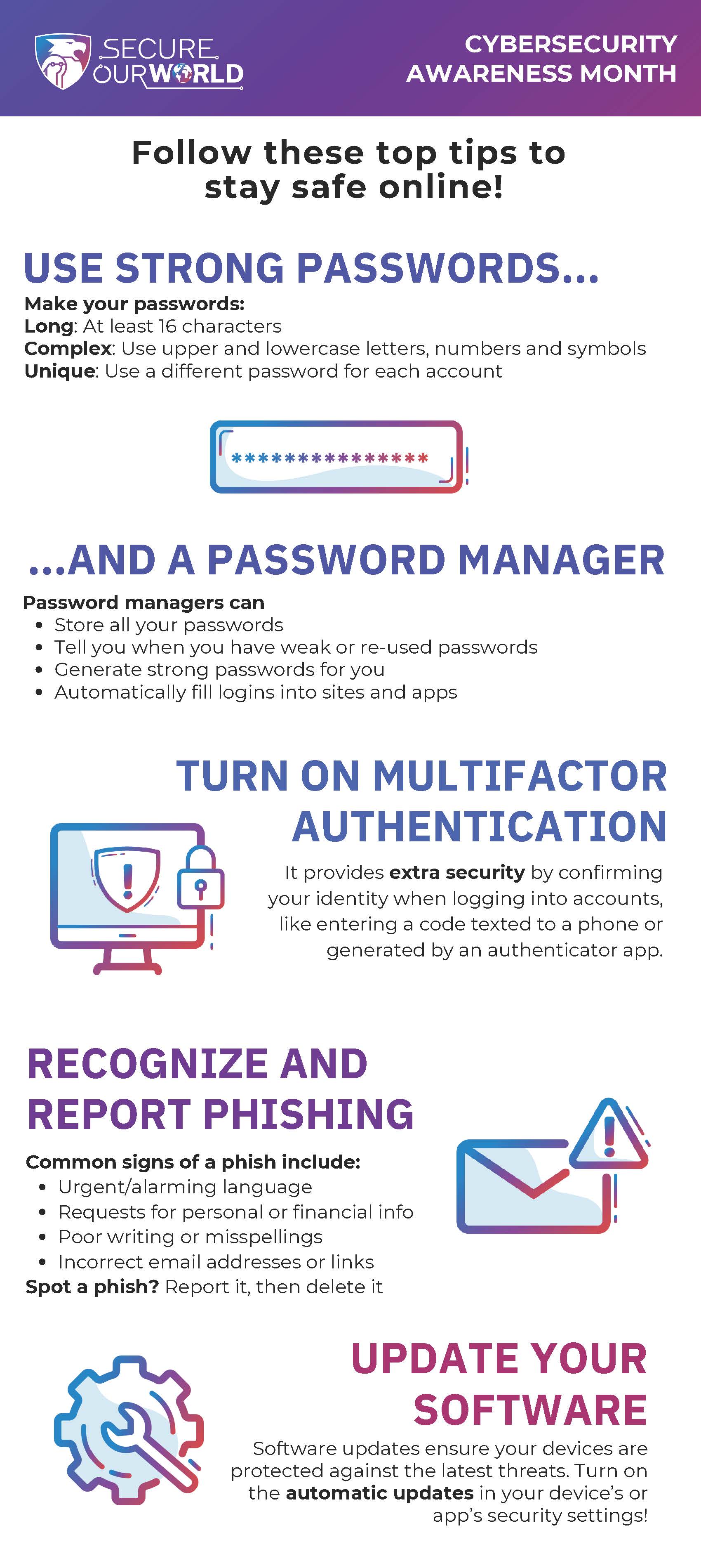 Cybersecurity Awareness Month 2023 Infographic FINAL_508c